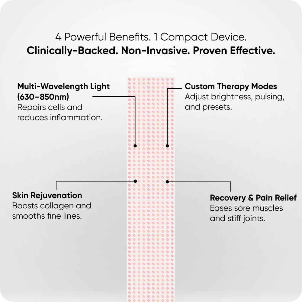 Infraredi Pro Dual Plus 2.0 Infraredi