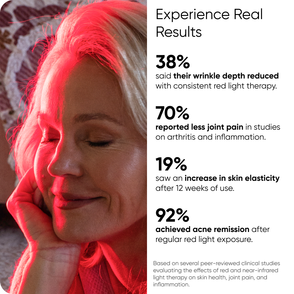 Infraredi Pro Semi Light Therapy Lamps Infraredi