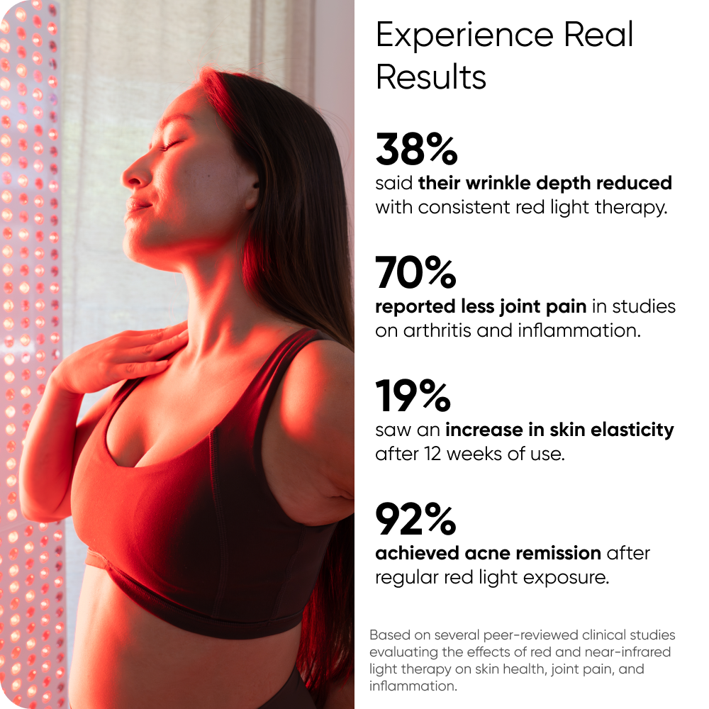 Infraredi Pro Ultra 2.0 Infraredi