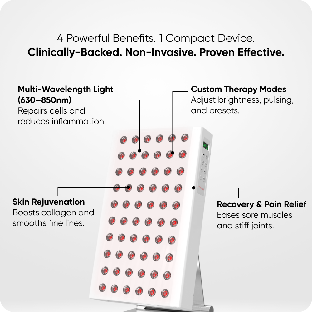 Infraredi Pro Mini Light Therapy Lamps Infraredi