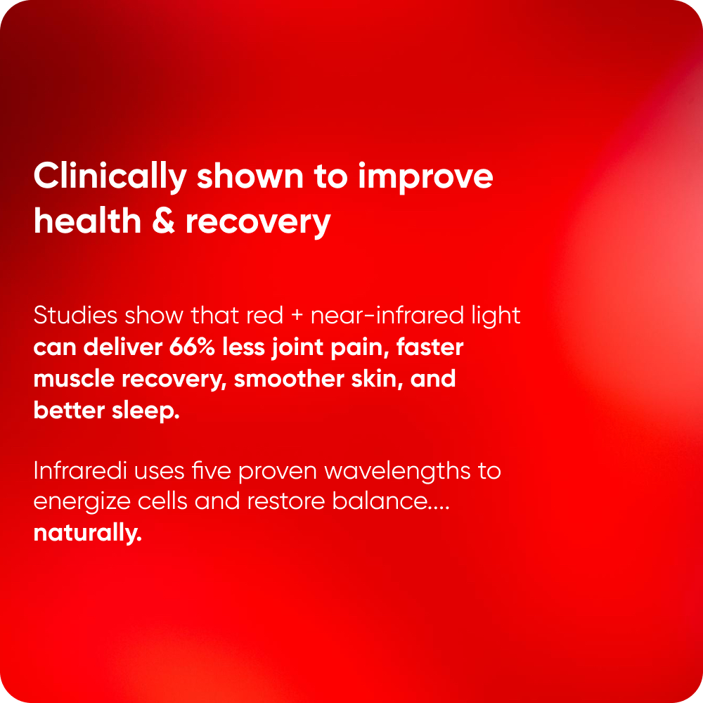 Infraredi Pro Elite Light Therapy Lamps Infraredi